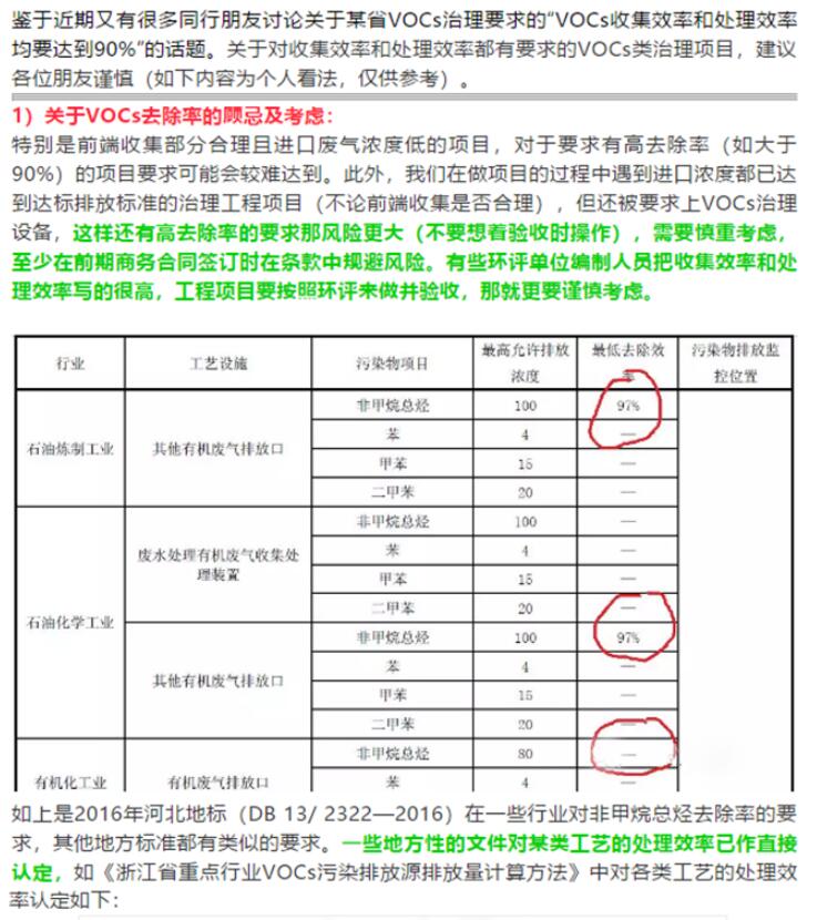 不忘初心，重溫非甲烷總烴（NMHC）小時(shí)候的模樣