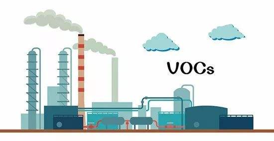 VOCs快訊 | 太原市VOCs綜合治理提速，VOCs排量下降10%