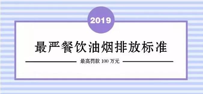 北京嚴餐飲油煙排放標準開始執(zhí)行！高罰款100萬