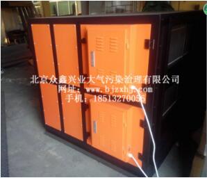 PVC油煙廢氣回收凈化設備的生產(chǎn)，從出發(fā)