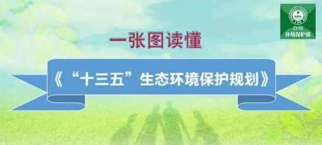 惡臭（含VOCs）污染物理化性質(zhì)、危害及控制標(biāo)準(zhǔn)