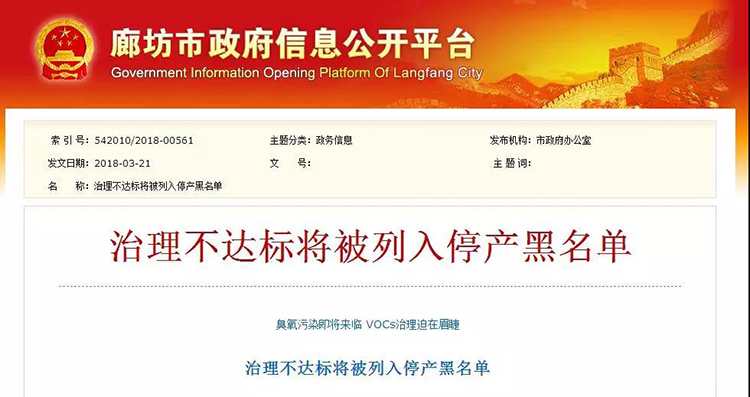 河北廊坊：使用活性炭、光氧及等離子處理工藝的企業(yè)一律?納入夏秋季錯峰名單