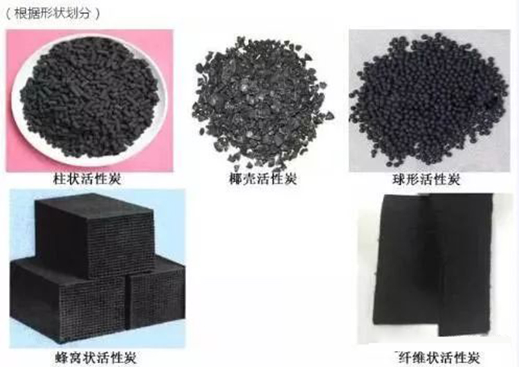 活性炭纖維和顆?；钚蕴吭赩OCs吸附回收領域比較