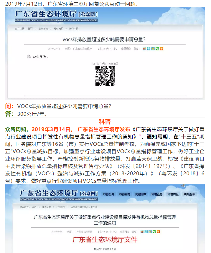 VOCs年排放量超過多少公斤需要申請總量控制？