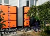 淬火油煙污染，熱處理油煙廢氣凈化系統(tǒng)來處理