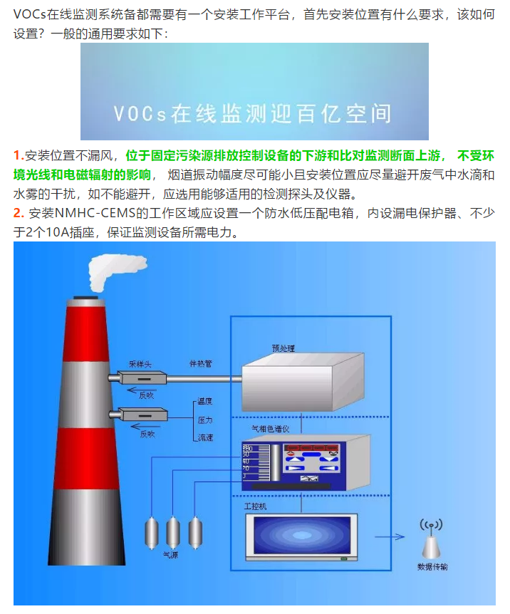 VOCs在線(xiàn)監(jiān)測(cè)設(shè)備安裝位置有何要求？